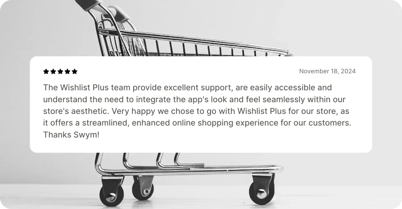 Wishlist Plus review