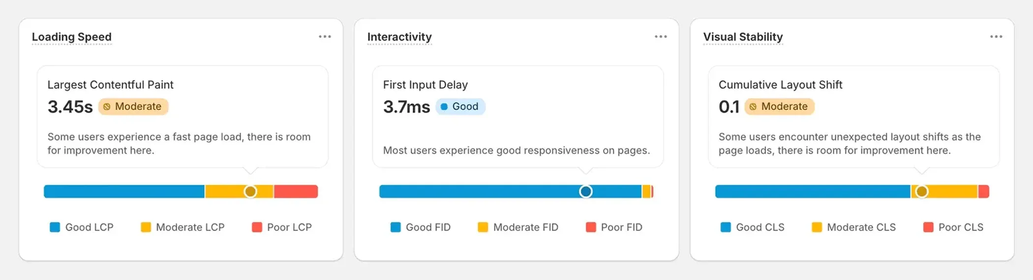 How to check your Shopify speed score How to check your Shopify speed score