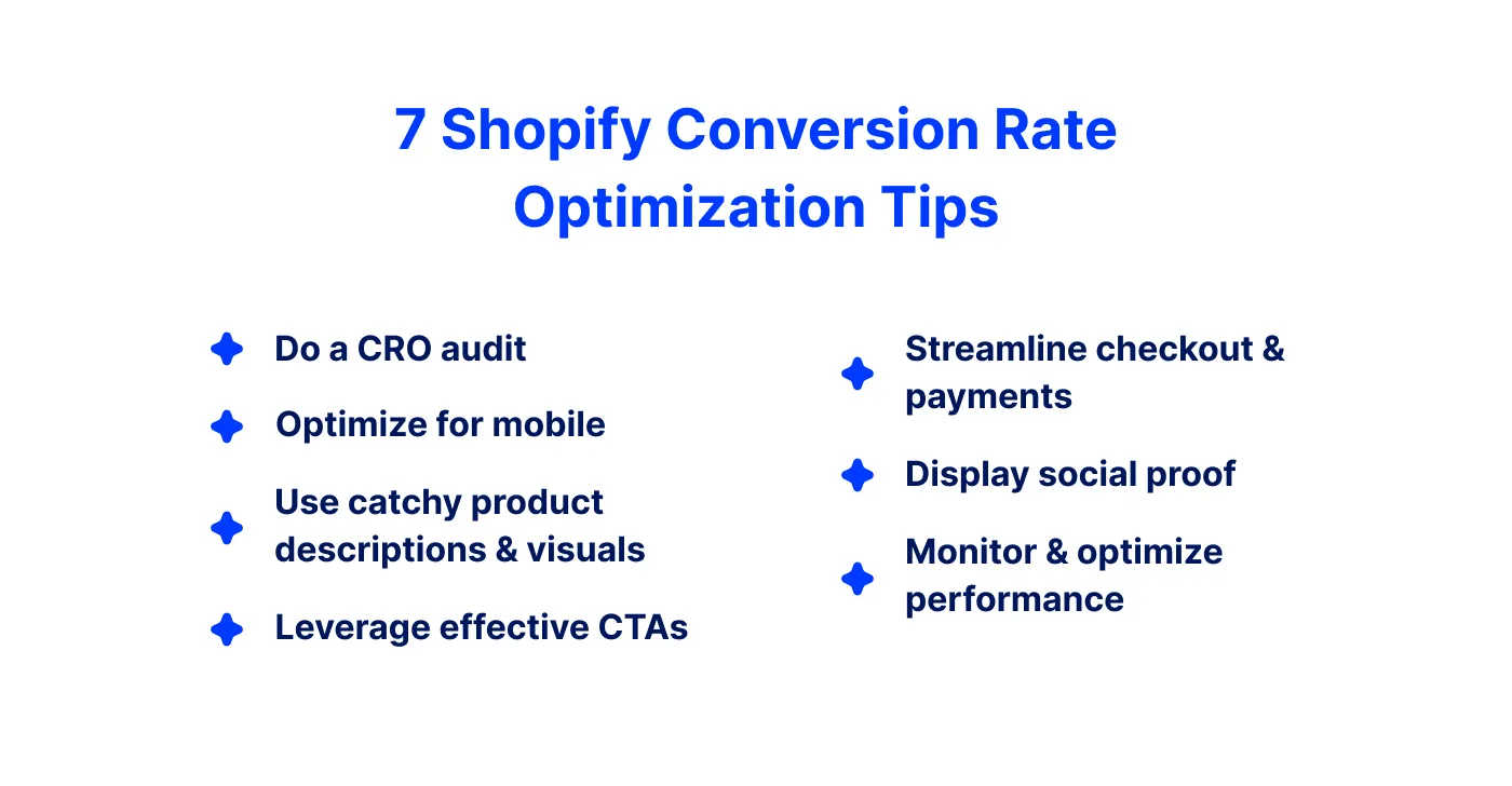 How to increase website conversion rate