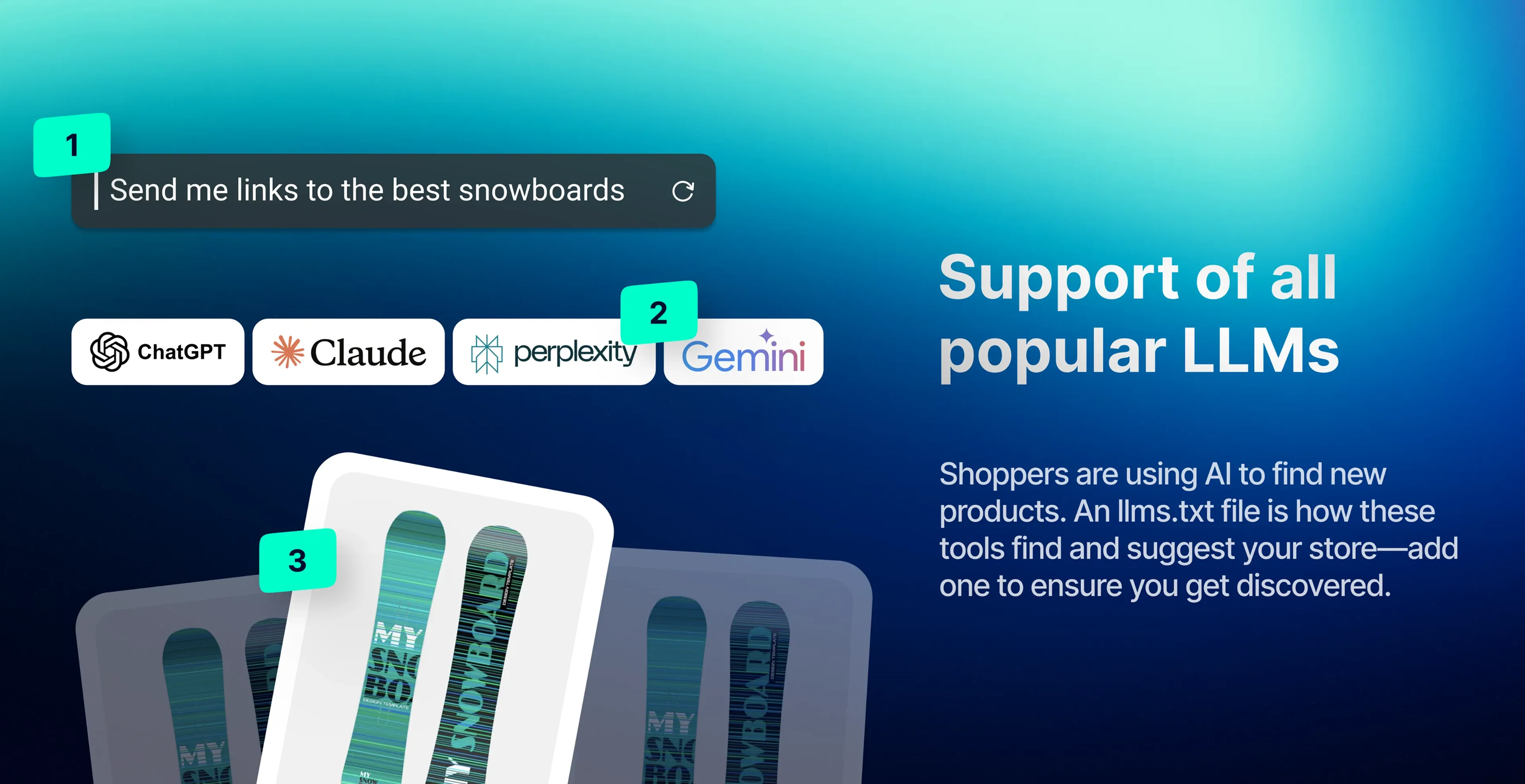 AI sitemap generator is optimized for all popular LLMs