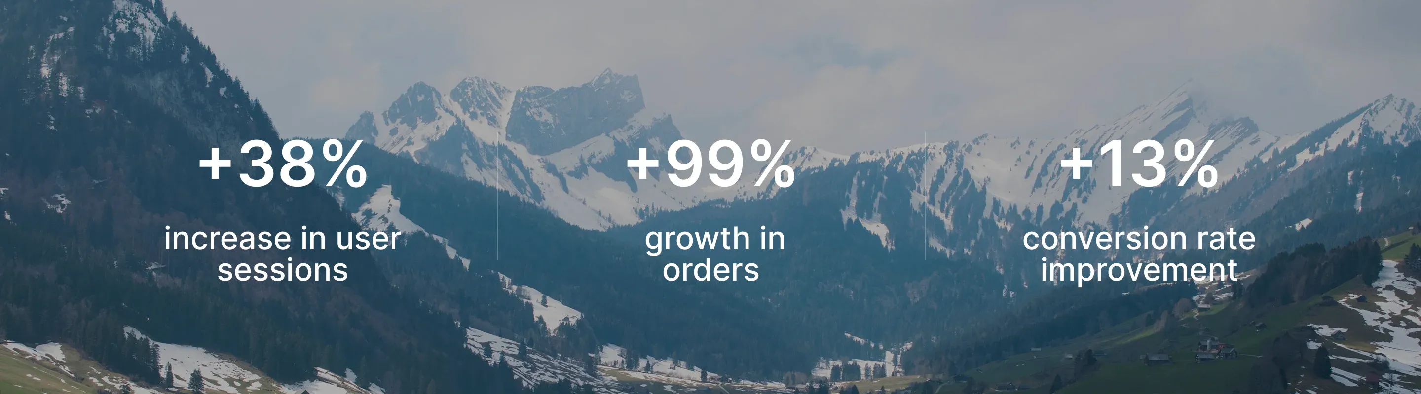 Achievements Achievements