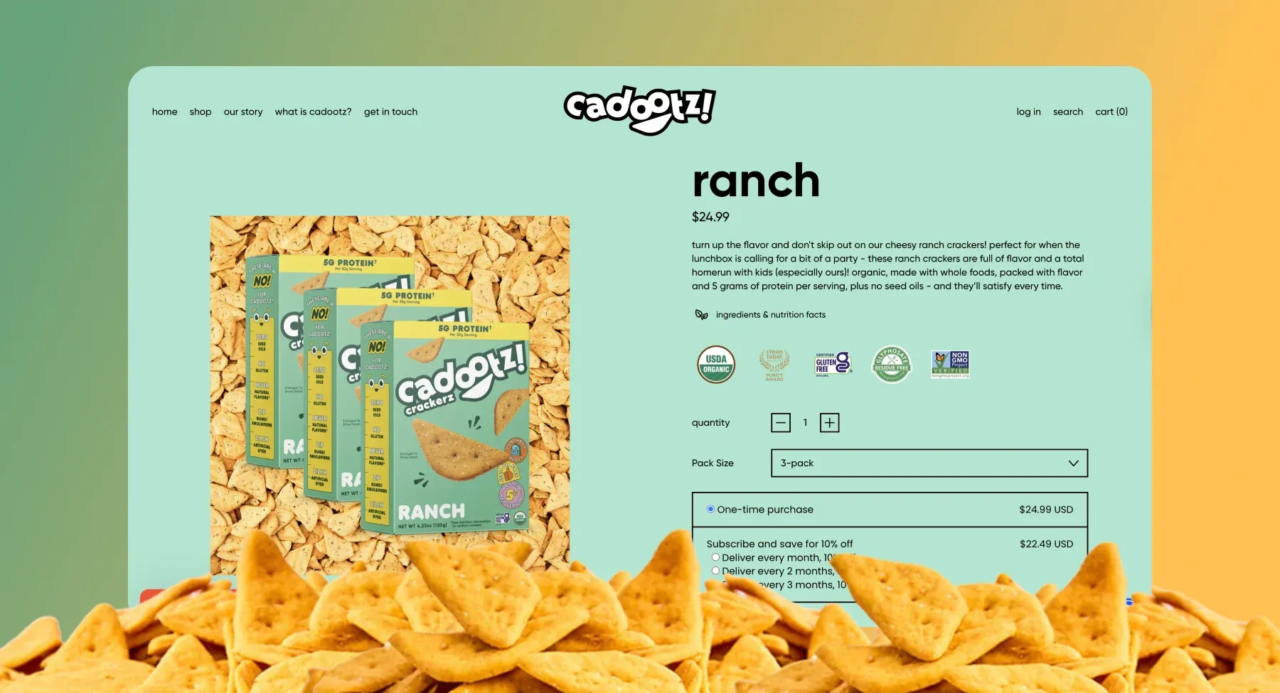 Challenge overview for Cadootz