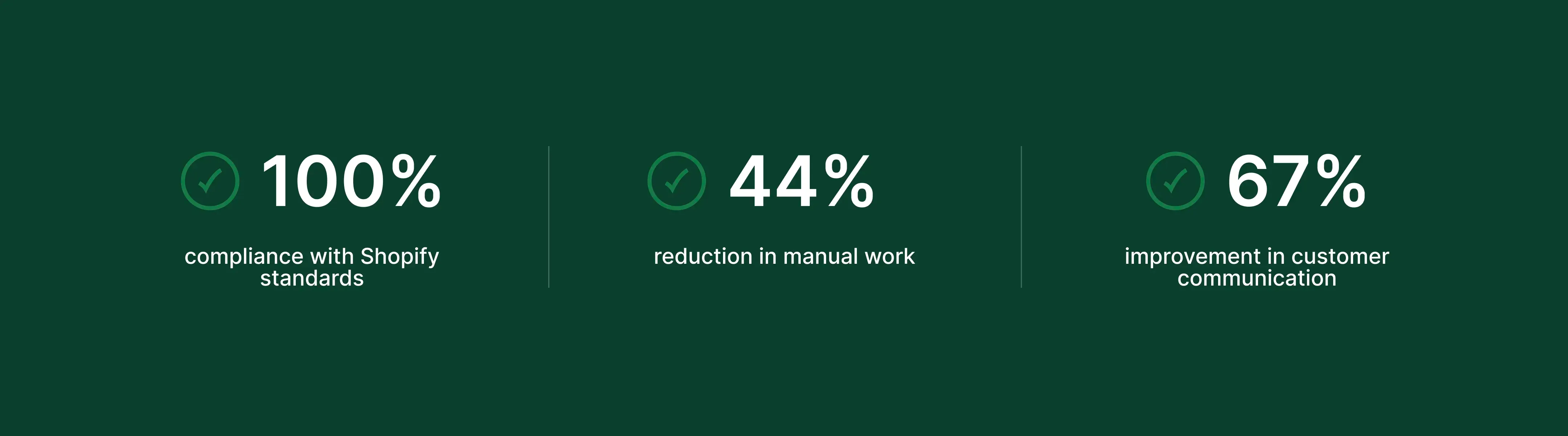 Cooperation results Cooperation results