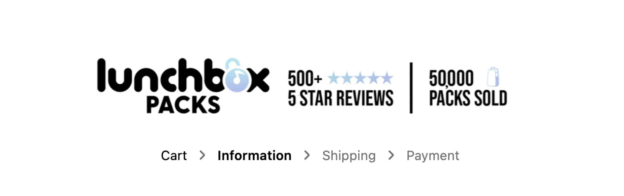 Display progress bar
