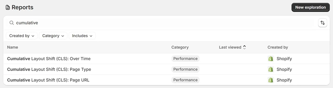 Filtered CLS statistics in the Shopify reports
