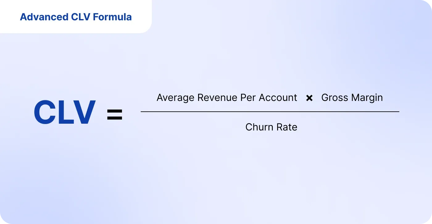 Advanced CLV formula Advanced CLV formula