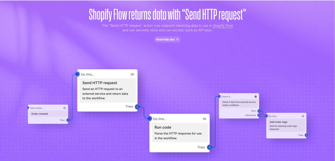 HTTP request in Shopify Flow