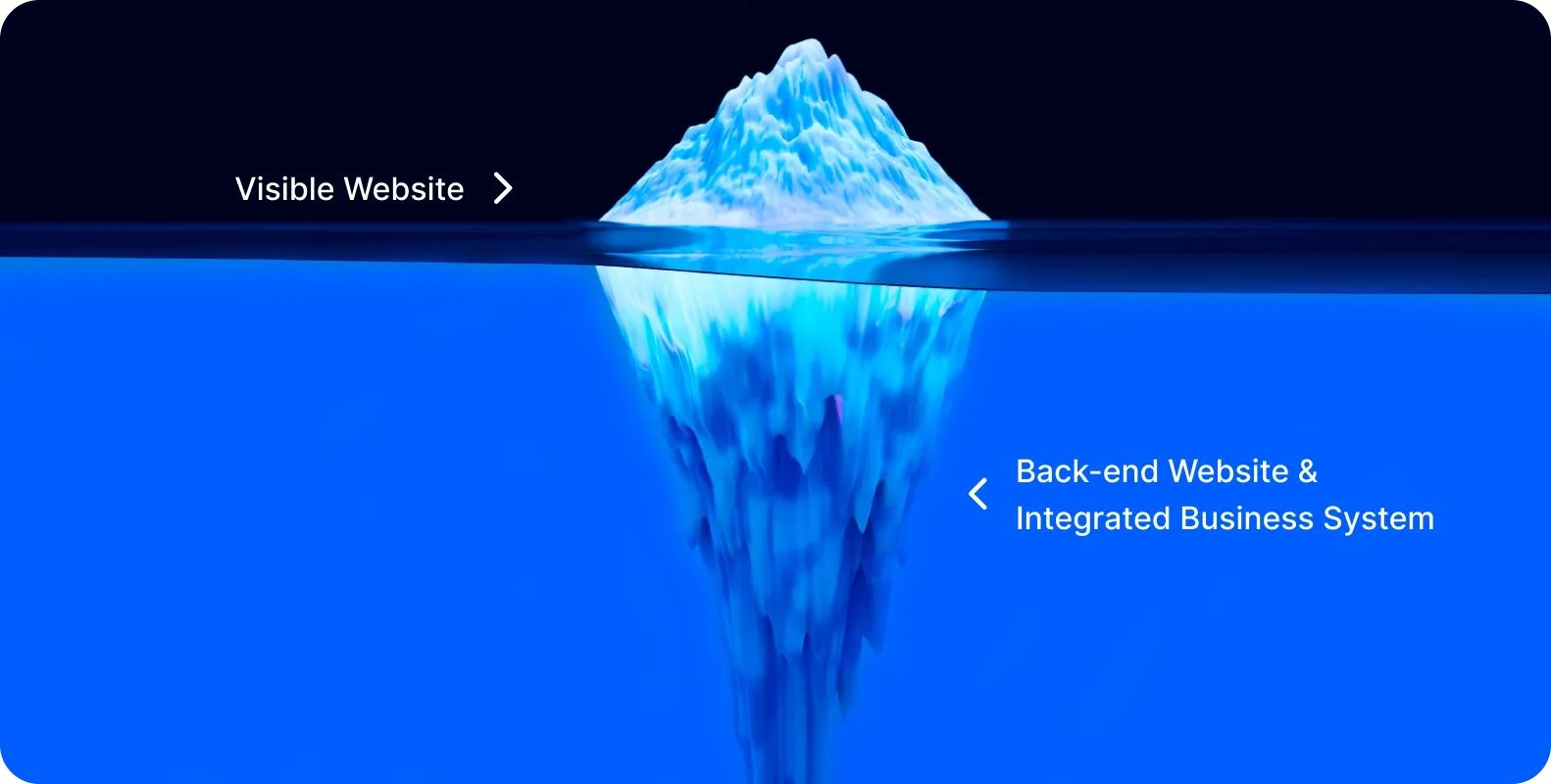 Here’s the Typical Process of Cooperating with Your Tech Partner Here’s the Typical Process of Cooperating with Your Tech Partner