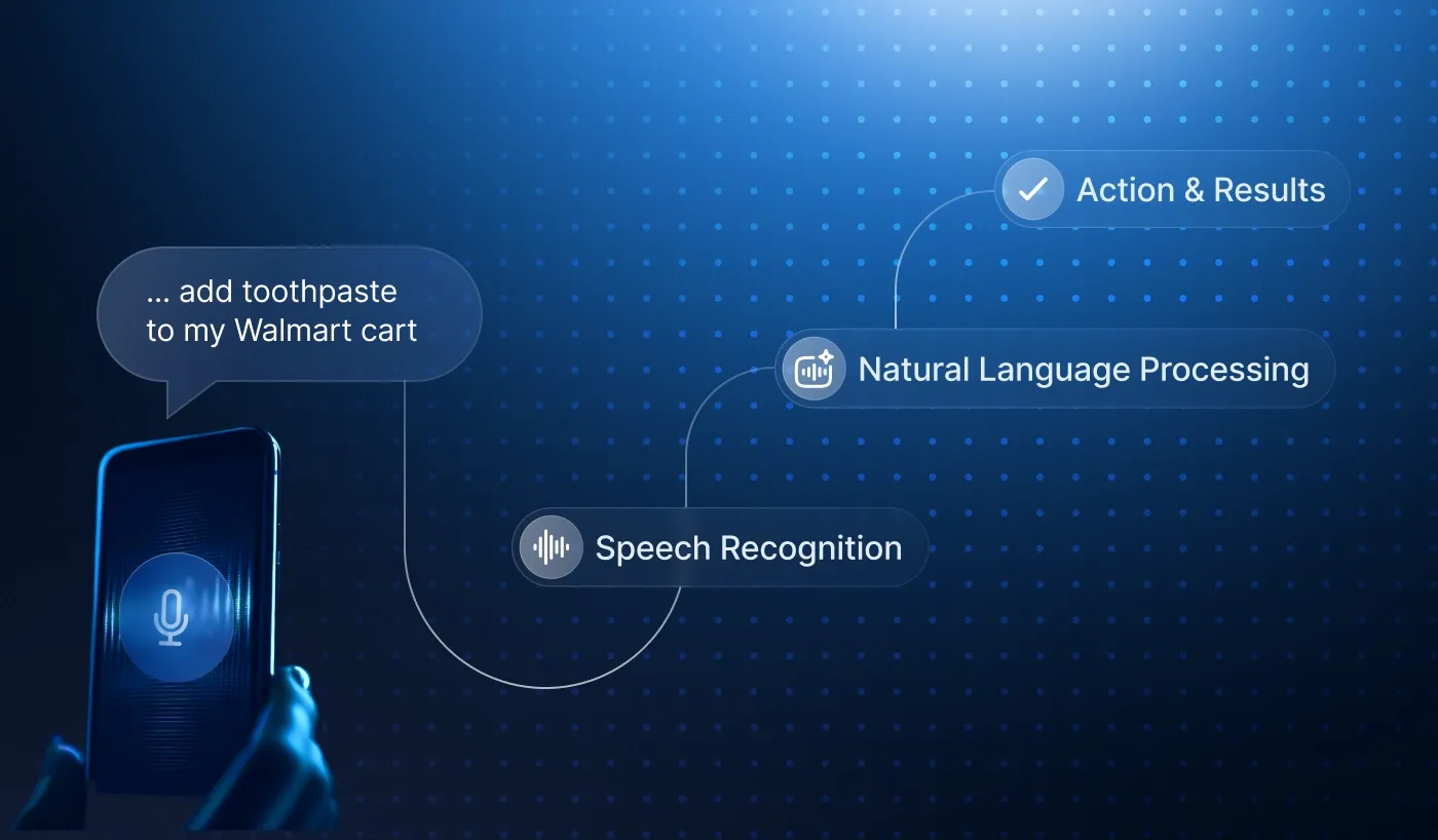 How voice commerce works