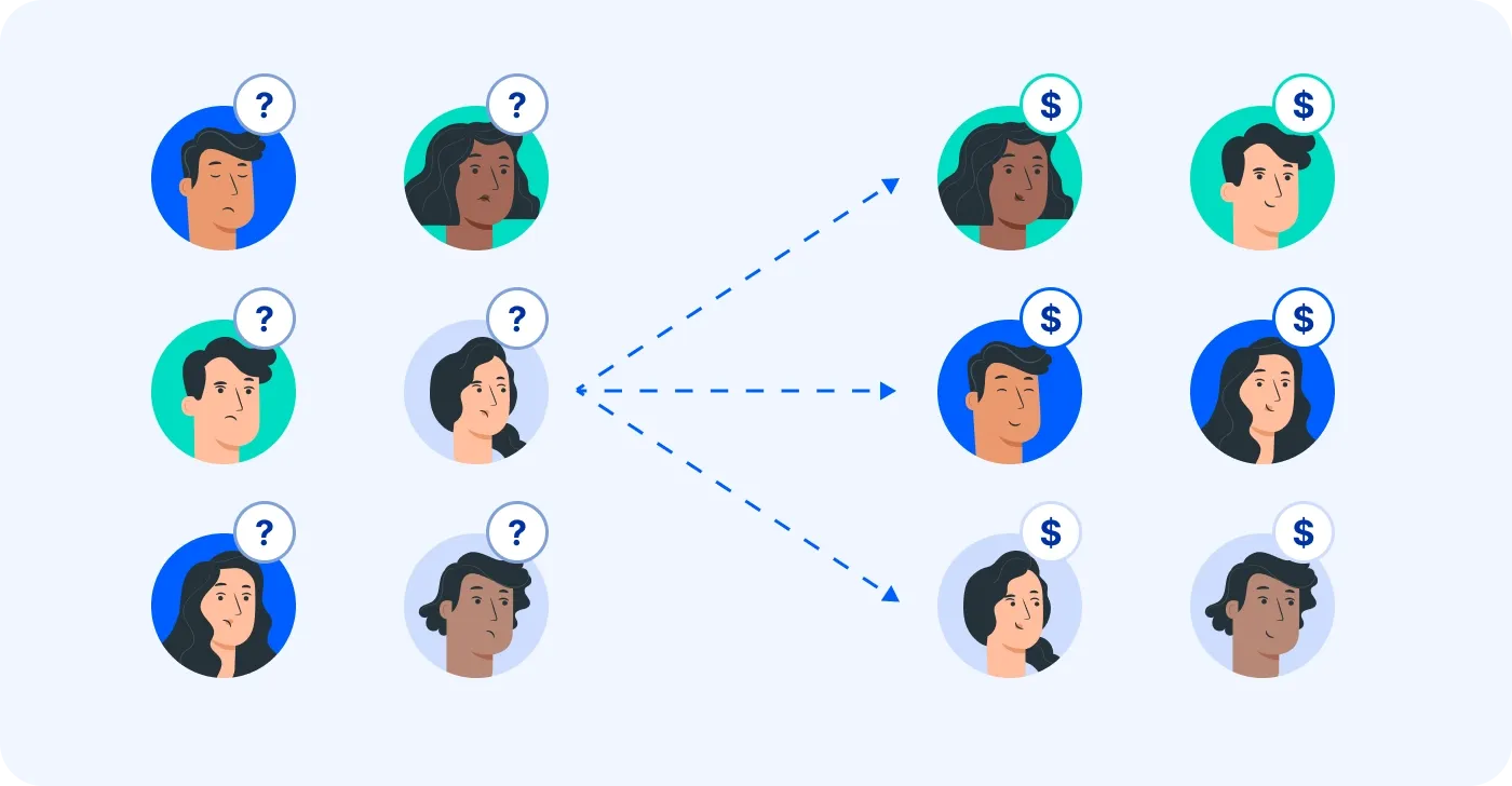 Connect with local customers using new retail-focused segments