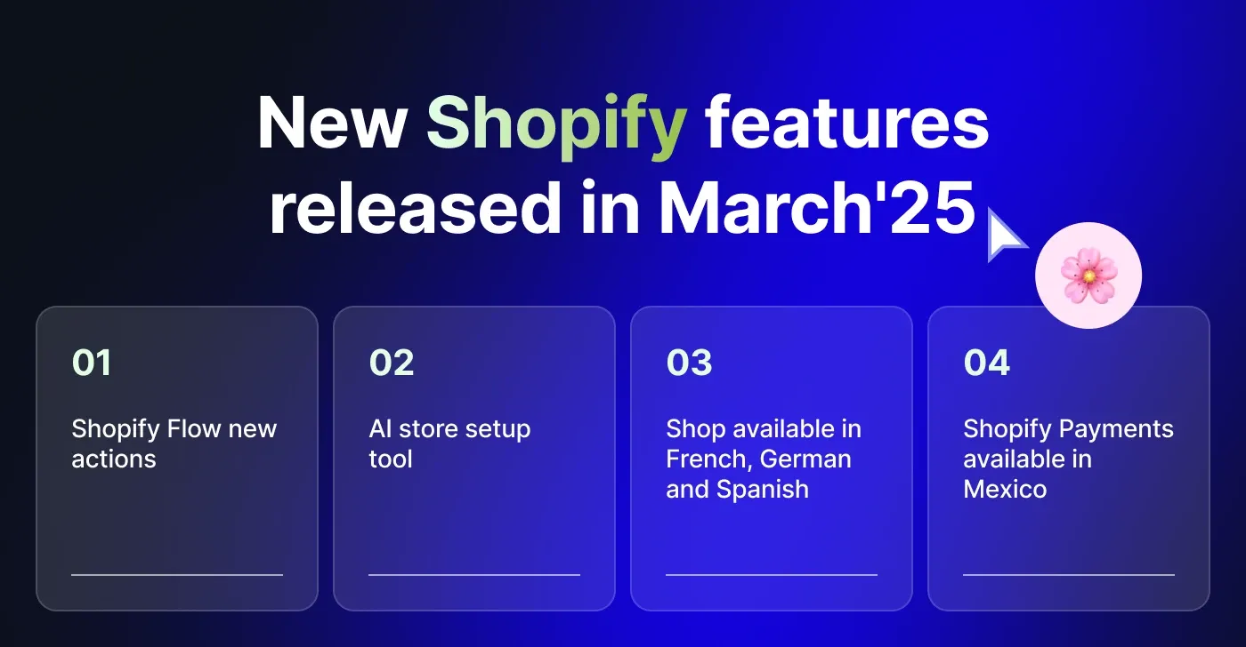 New Shopify features New Shopify features