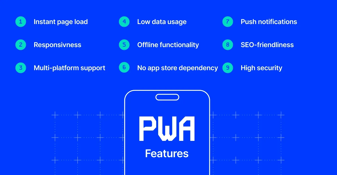 PWA features