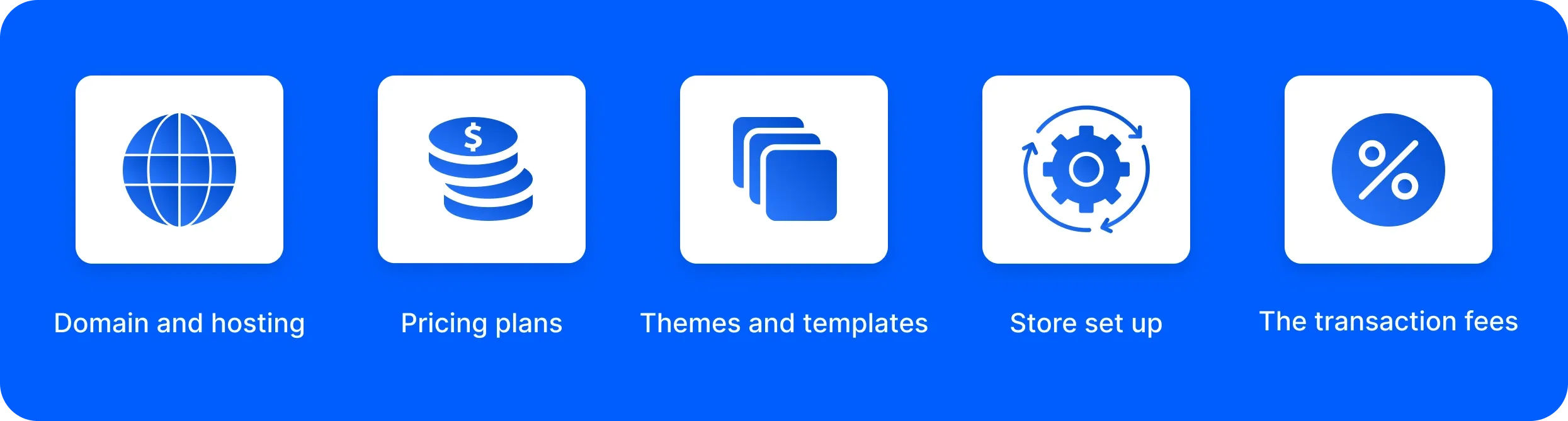 Points to consider that affect the total cost