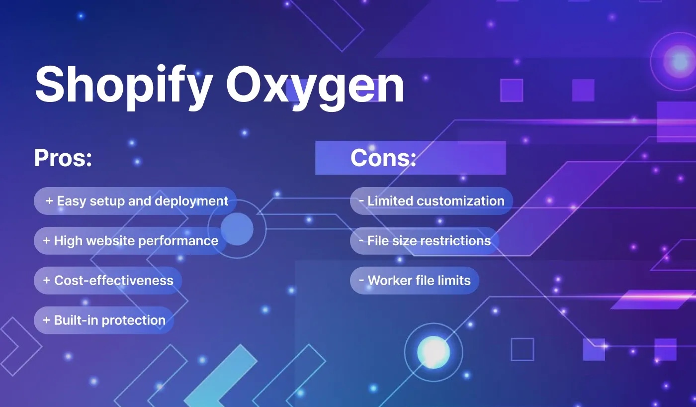 Pros and cons of Shopify Oxygen