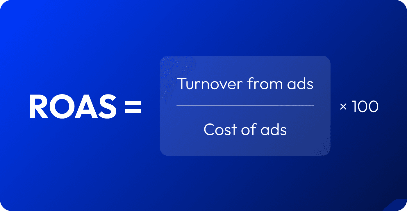 ROAS formula ROAS formula