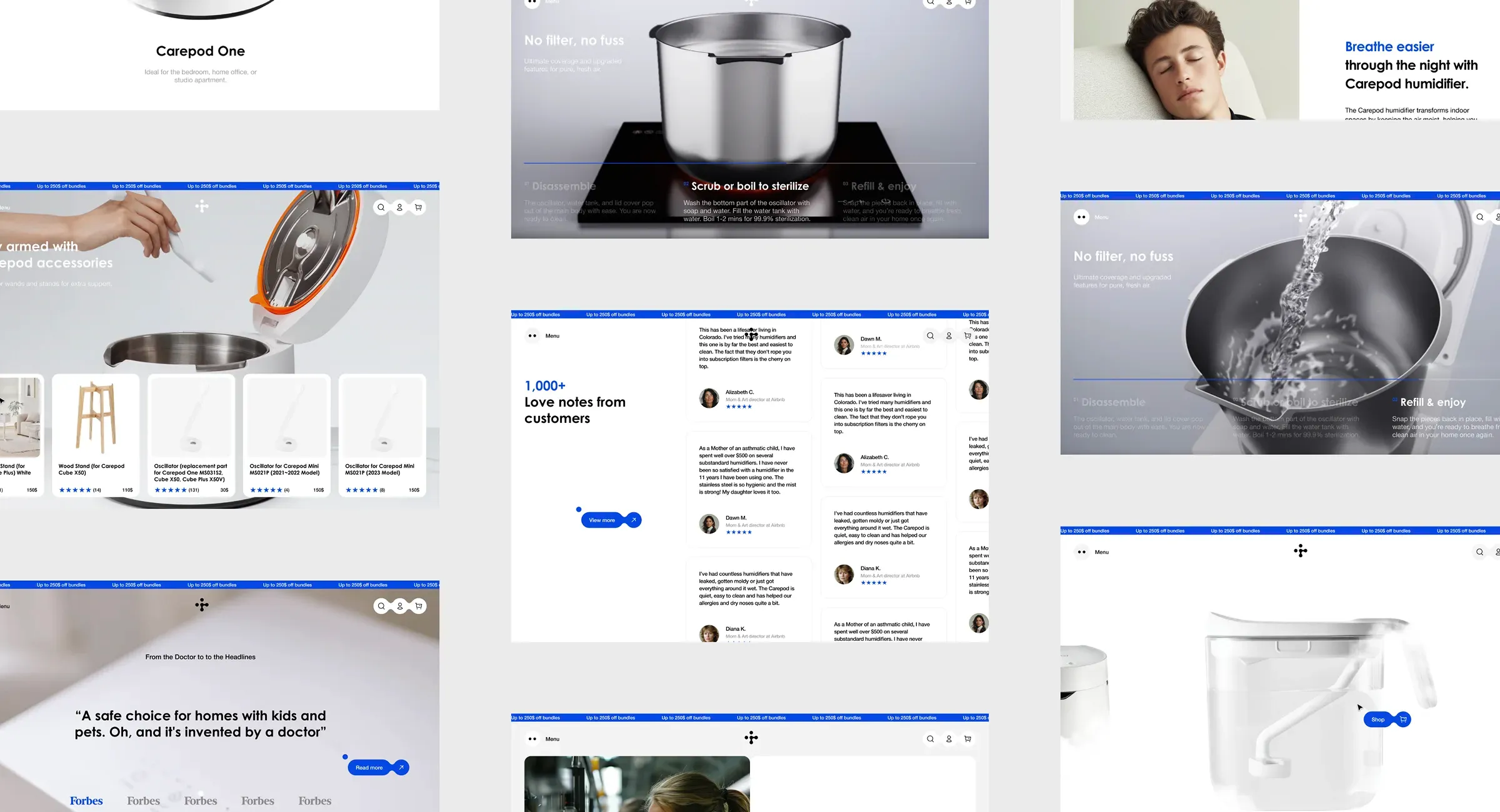 Results of Carepod Shopify store optimization case Results of Carepod Shopify store optimization case
