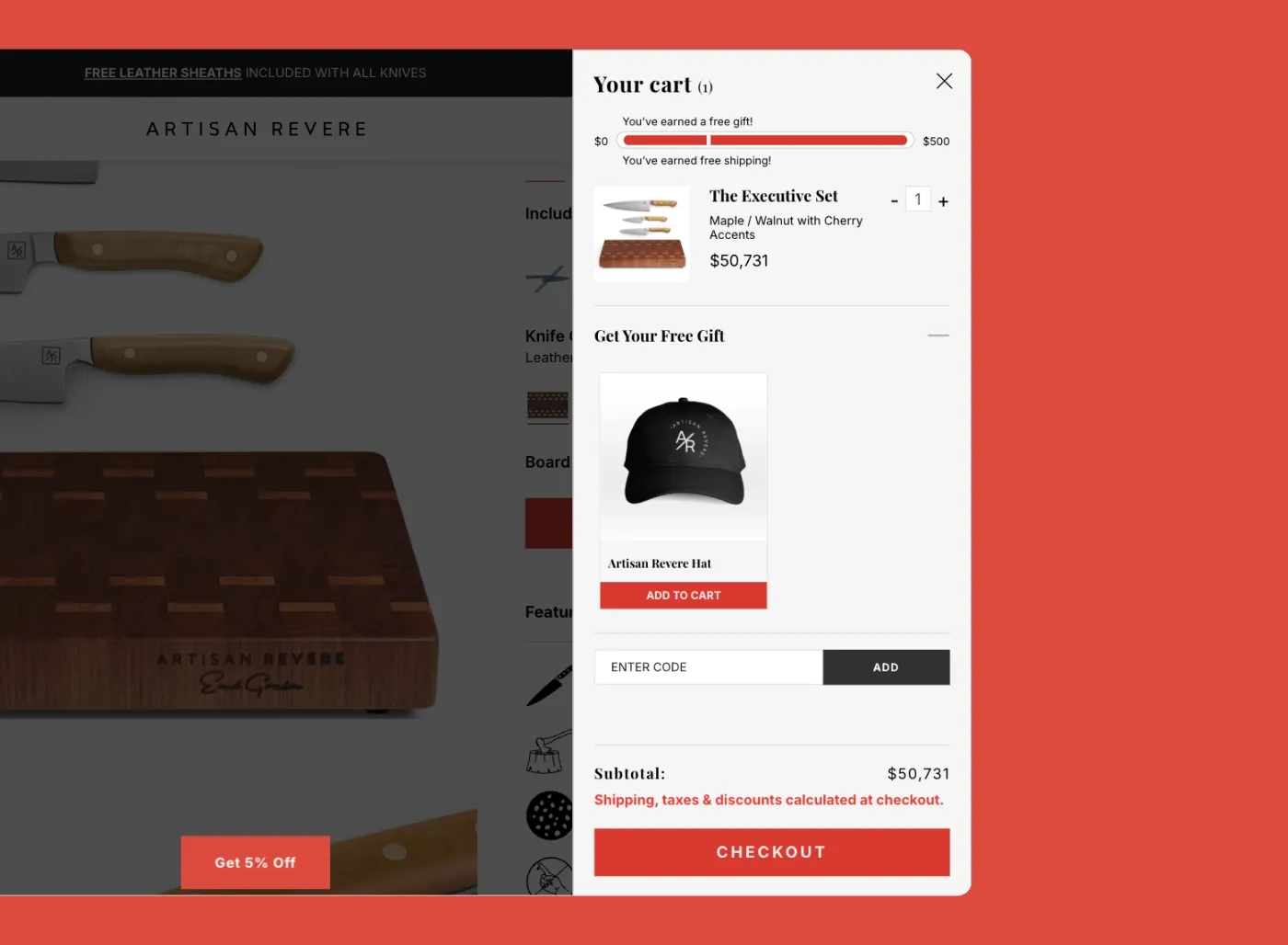 Results of the product bundle implementation case