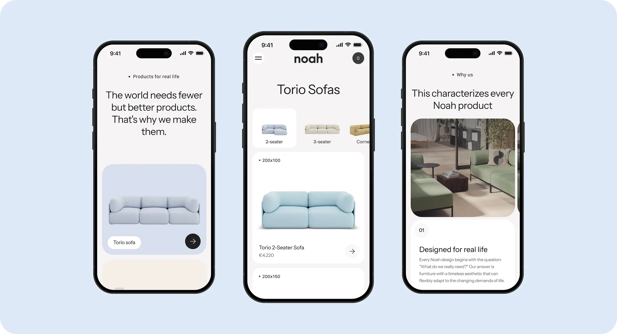 Results of upgrading to Shopify 2.0 Results of upgrading to Shopify 2.0