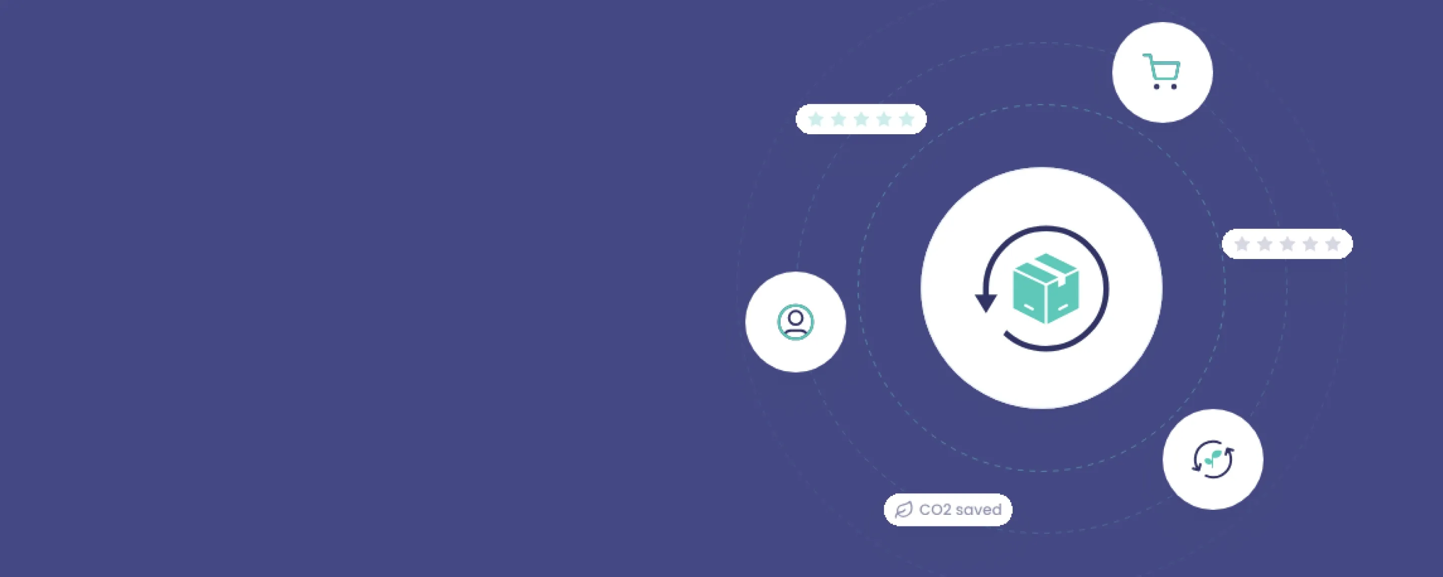 ReturnGO case ReturnGO case