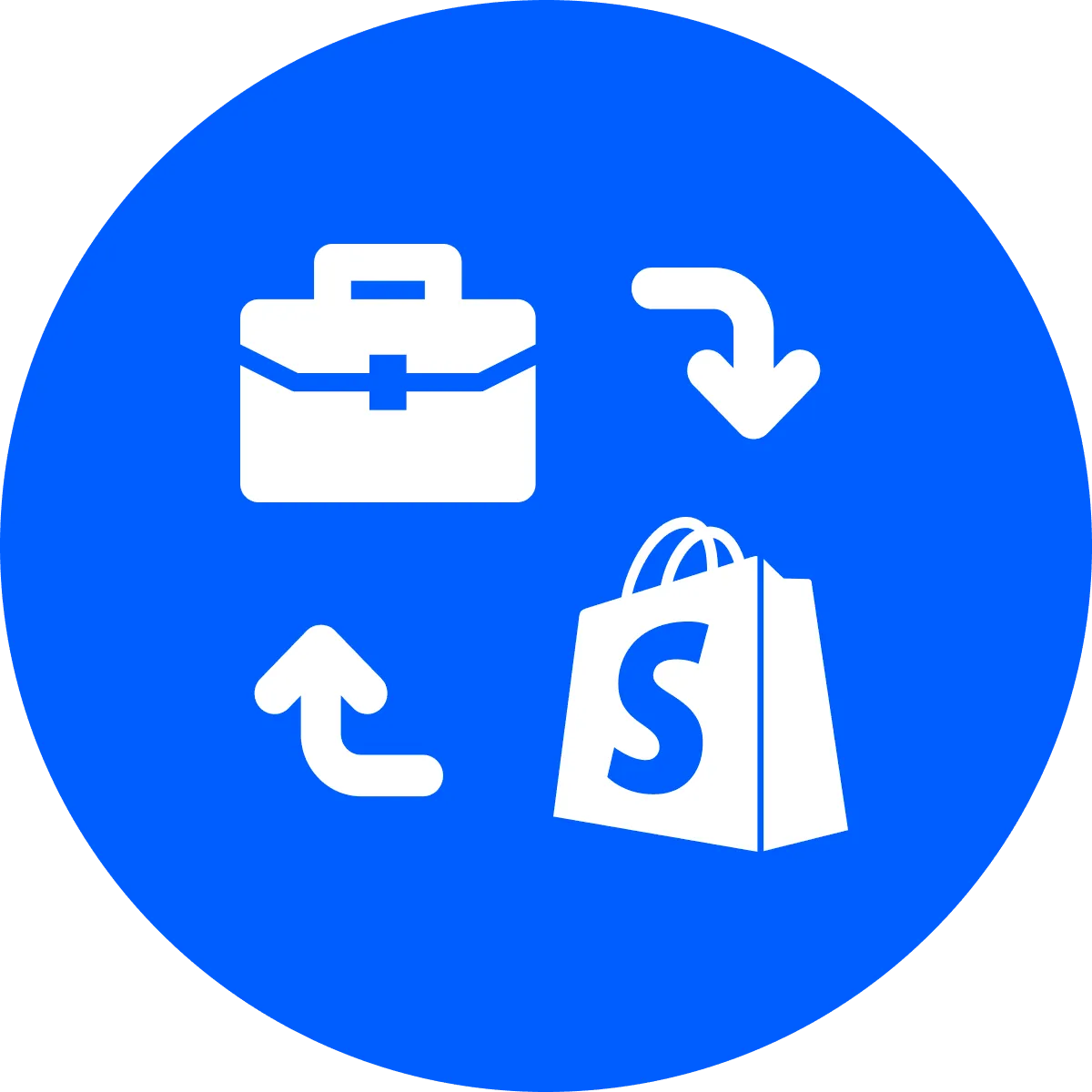 Shopify B2B Shopify B2B