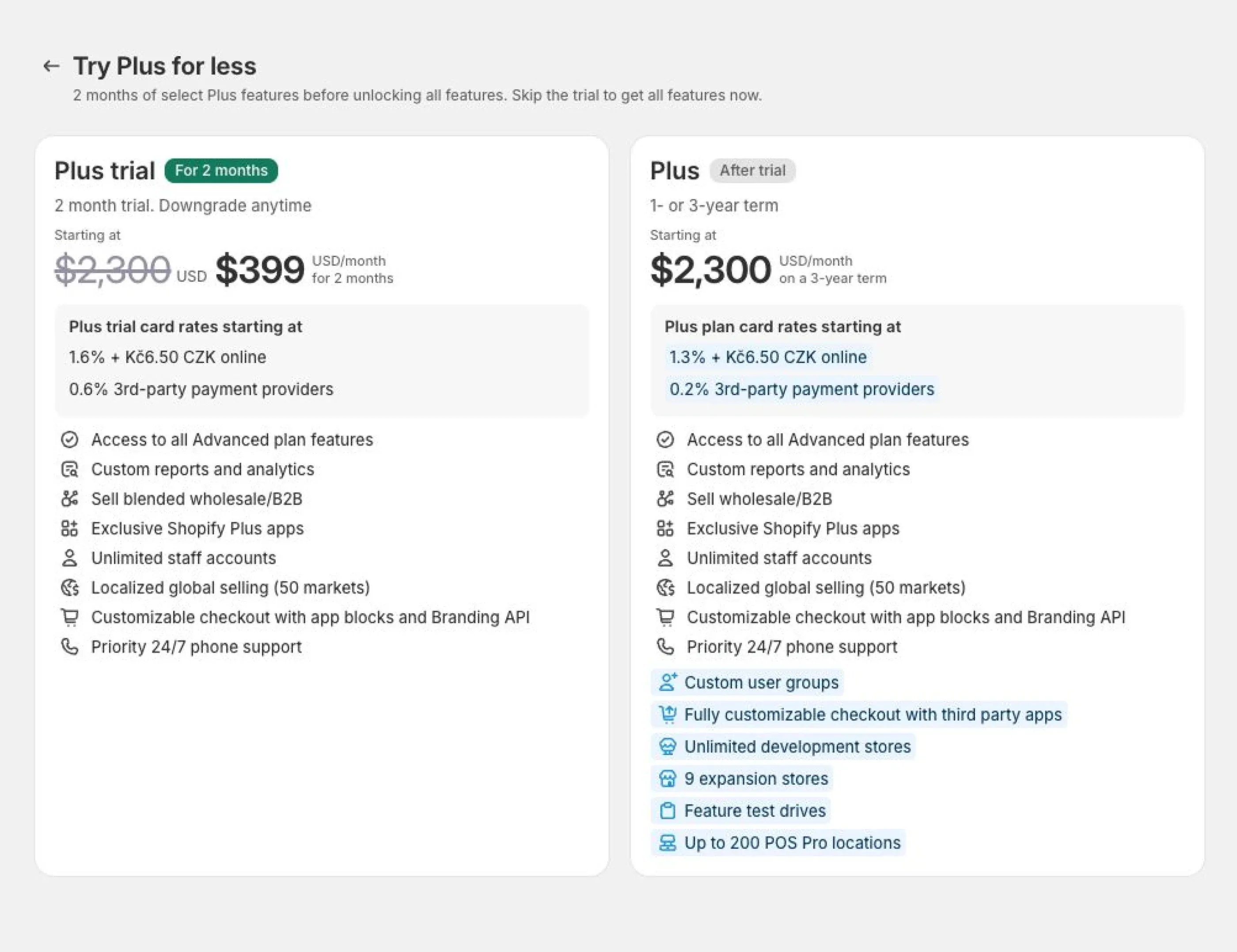 Shopify Plus 2-month trial in 2025