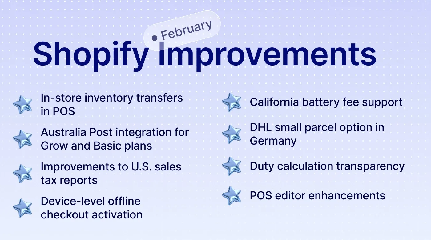 Shopify improvements in February 2026