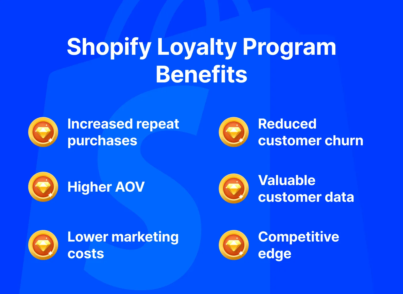 Shopify loyalty program benefits