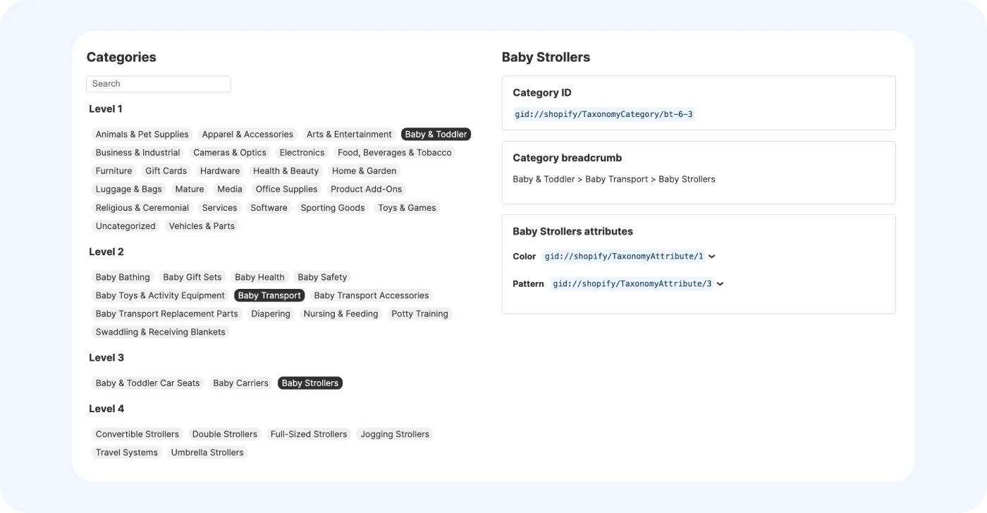 Shopify's standard product taxonomy