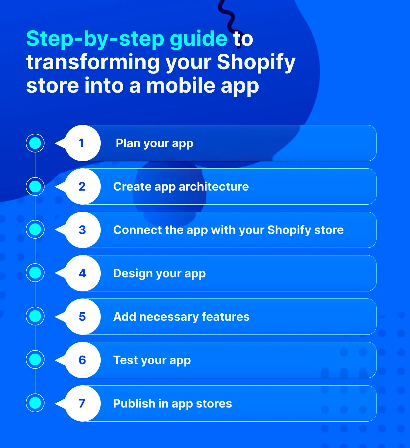 Step-by-step guide to transforming your Shopify store into a mobile app with React Native Step-by-step guide to transforming your Shopify store into a mobile app with React Native