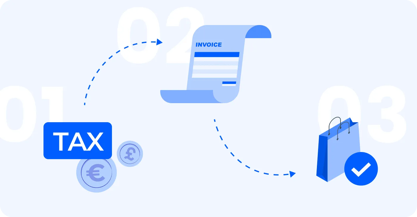 Tax IDs on commercial invoices for Managed Markets Tax IDs on commercial invoices for Managed Markets