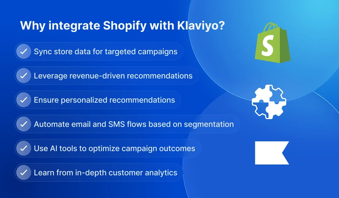 What are the benefits of Shopify-Klaviyo integration What are the benefits of Shopify-Klaviyo integration