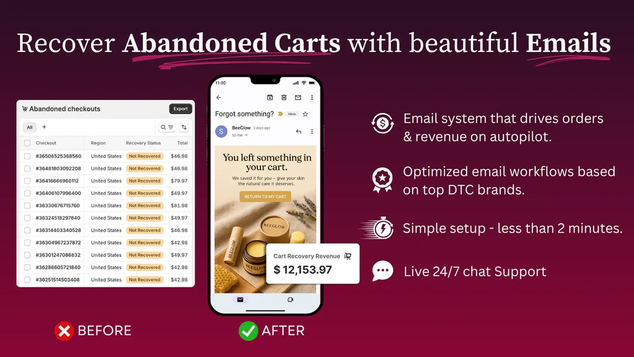 Wiz AI Shopify app for abandoned cart recovery Wiz AI Shopify app for abandoned cart recovery